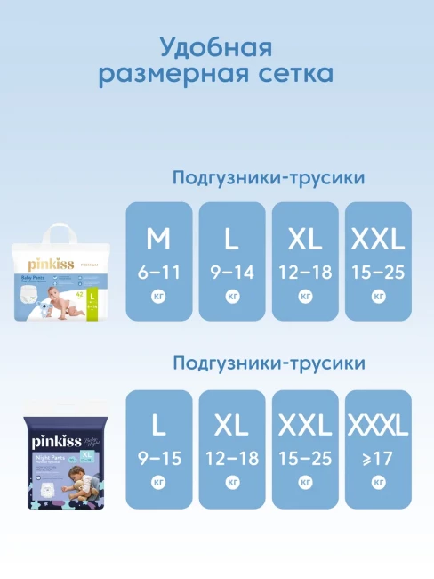 Подгузники-трусики Pinkiss Baby Night XХХL (17+ кг) 16 шт.